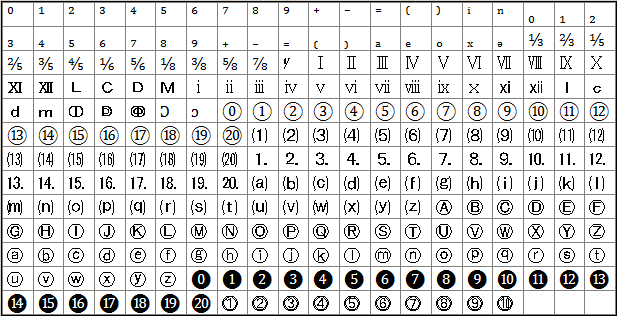 grid3